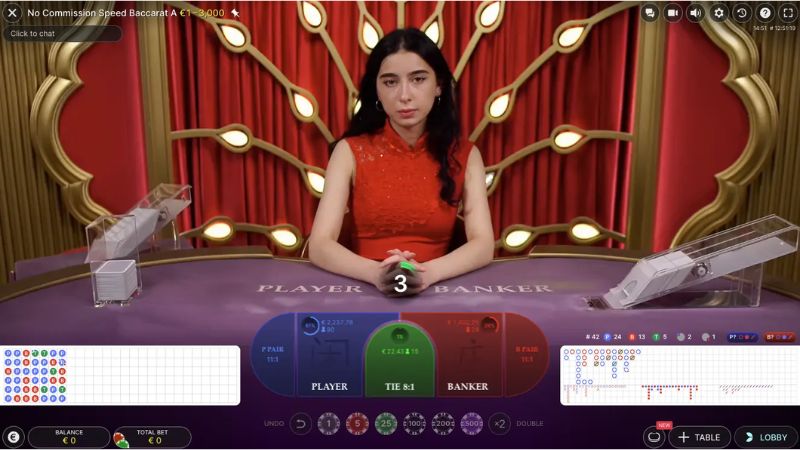 Hướng dẫn chơi Baccarat căn bản