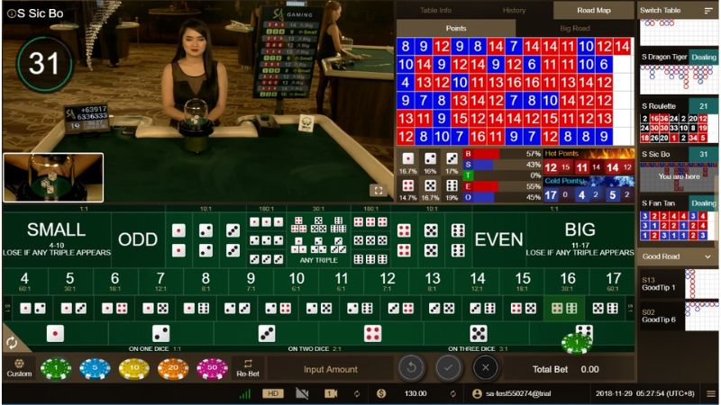 Chia sẻ luật chơi căn bản của tài xỉu